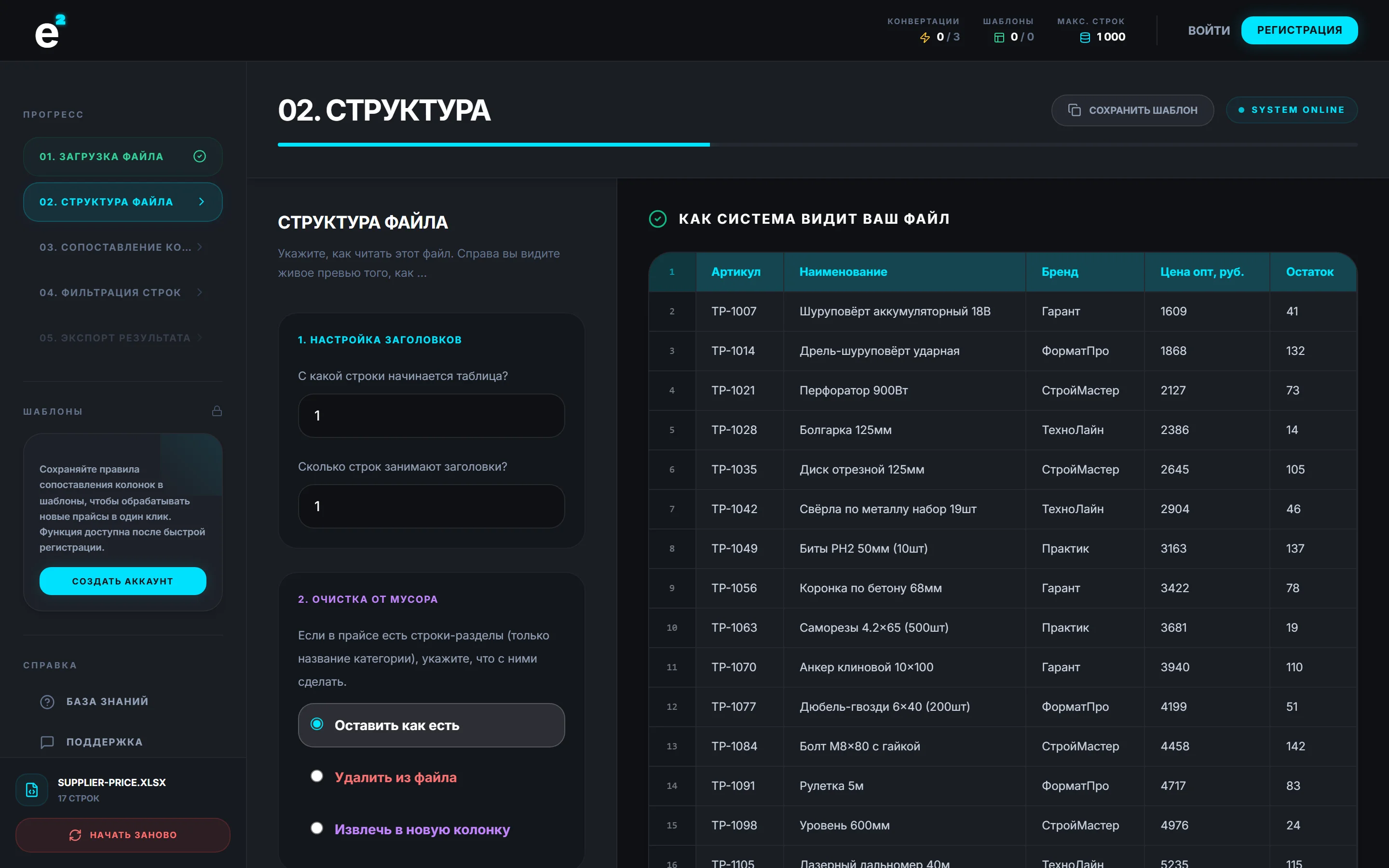 Колонка артикулов в Excel: значения «001234» превратились в «1234», штрихкоды — в «4,6E+12»